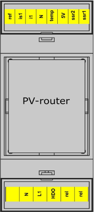 Obrázek PV-router