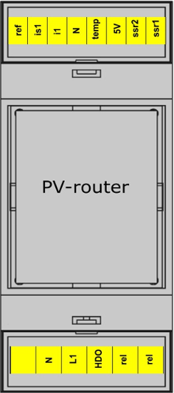 Obrázek z PV-router
